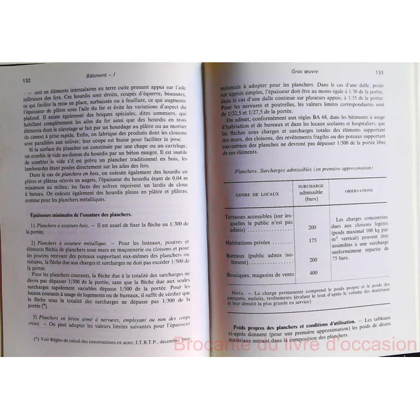 Aide-mémoire bâtiment Tome 1
