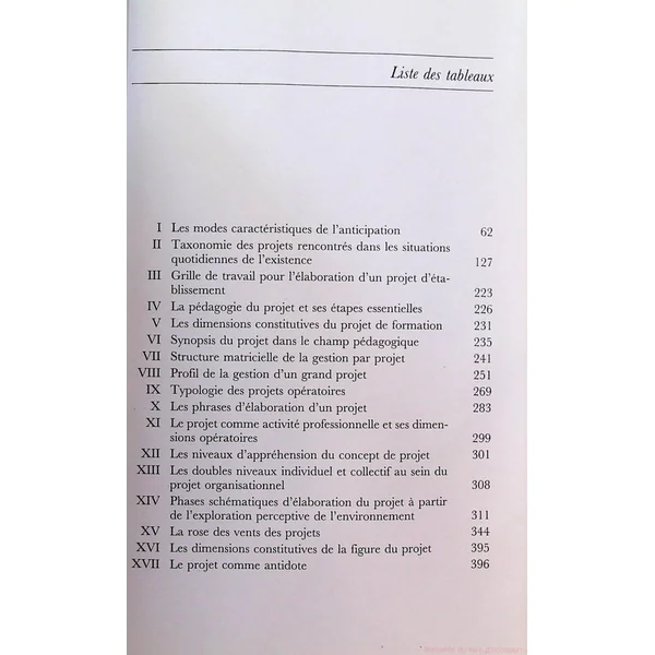 Anthropologie du projet-