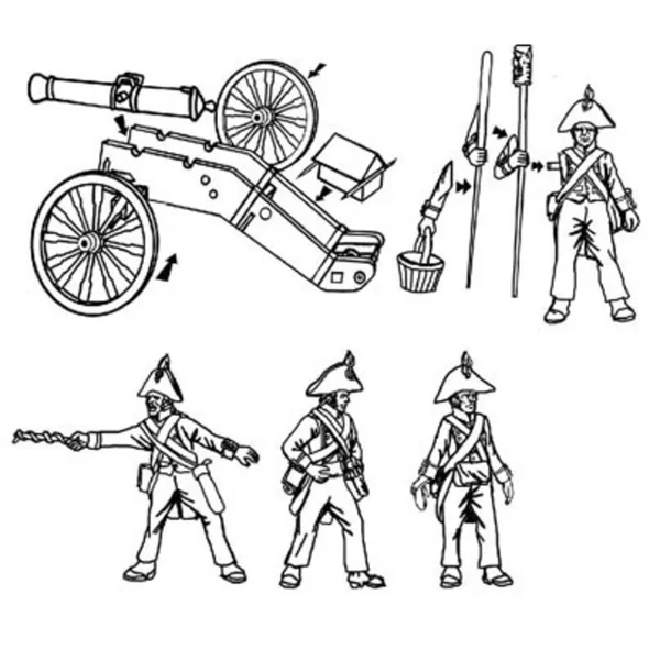 Artillerie française 1805