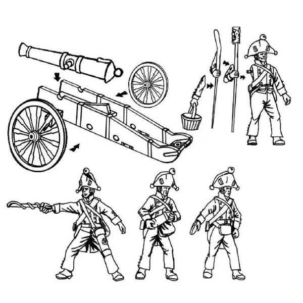 Artillerie prussienne de 1806