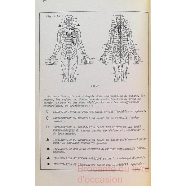 Aspects actuels de la neuralthérapie-