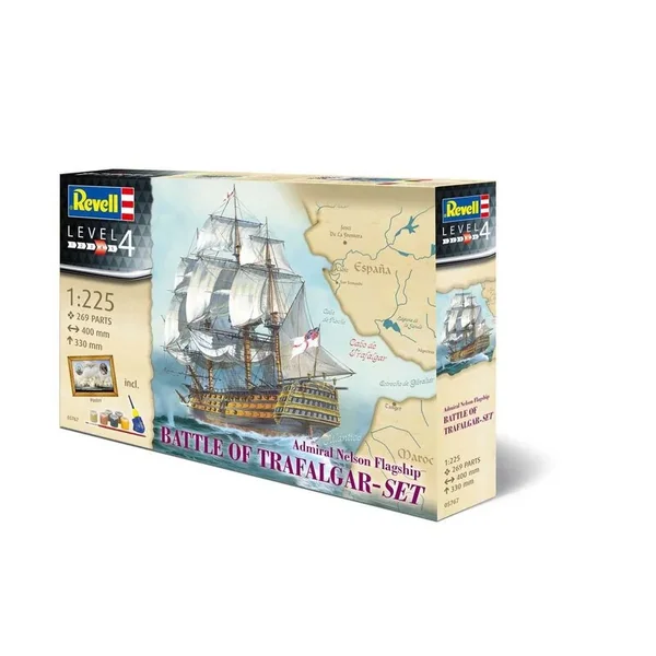 BATAILLE DE TRAFALGAR