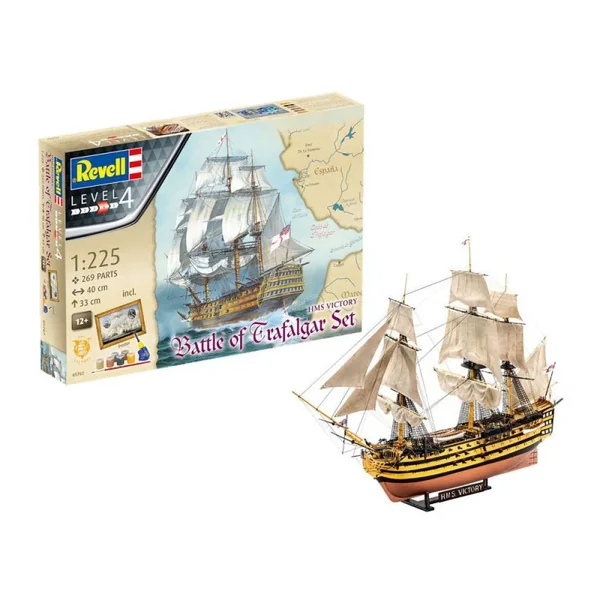 BATAILLE DE TRAFALGAR