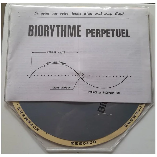 Biorythme perpétuel abaque