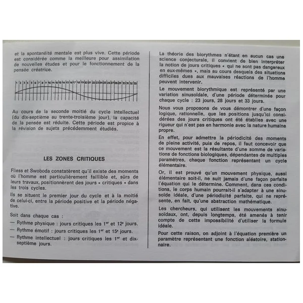 Biorythme perpétuel abaque