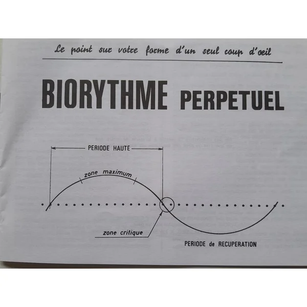 Biorythme perpétuel abaque