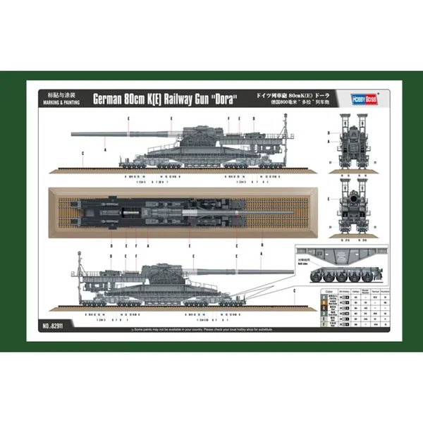 Canon sur rail allemands 'Dora' 80 cm K (E)