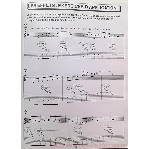 Coup De Pouce Debutant Guitare - Rock Blues Country Jazz + CD