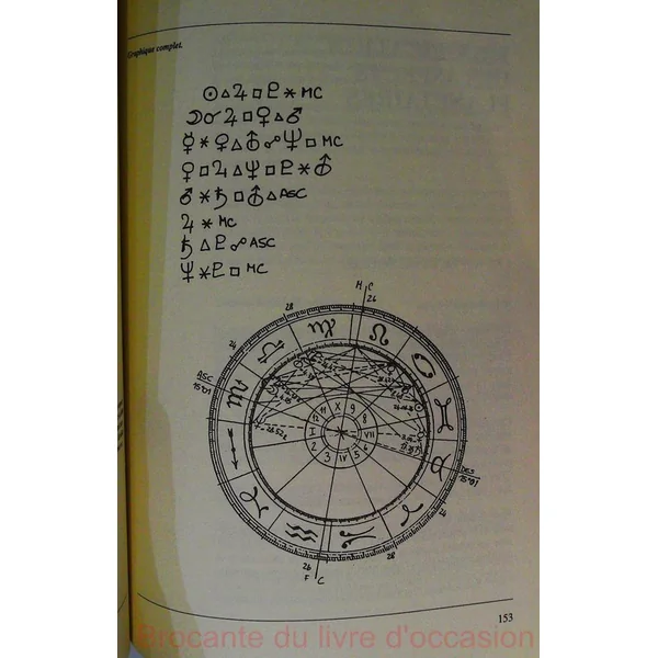 Cours complet d'astrologie(2)