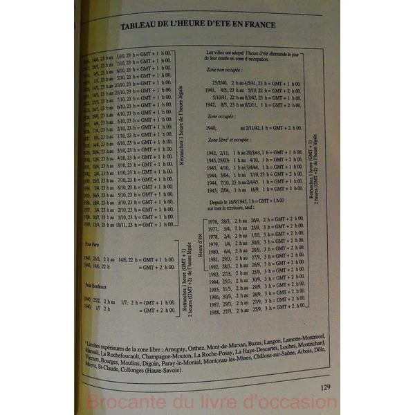 Cours complet d'astrologie(2)