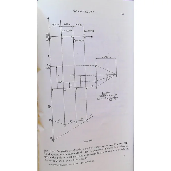Cours de mécanique Résistance des matériaux Volume 2
