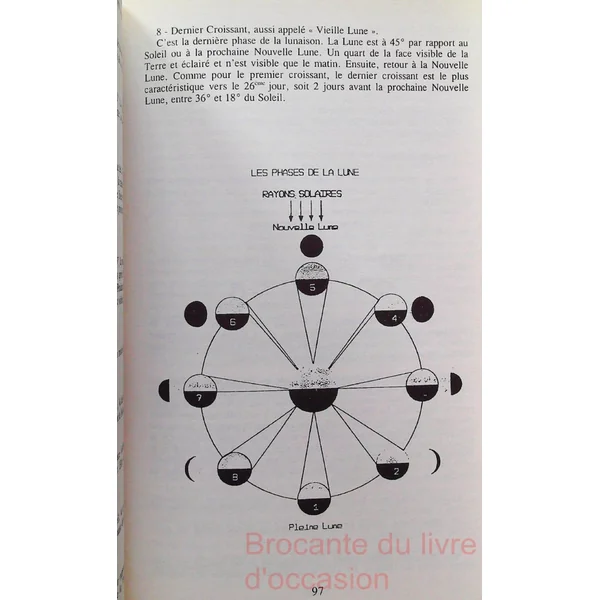 Cours pratique d'astrologie. Principes fondamentaux