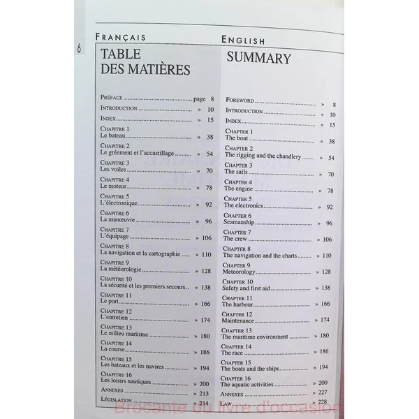 Dictionnaire maritime en 4 langues-