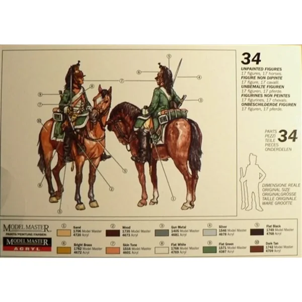 Dragons français 1815