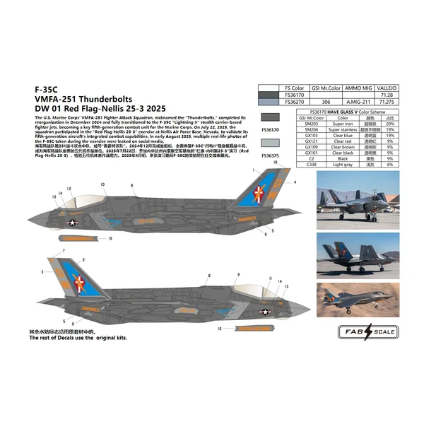 Décal F-35C VMFA-251 Thunderbolts 2025
