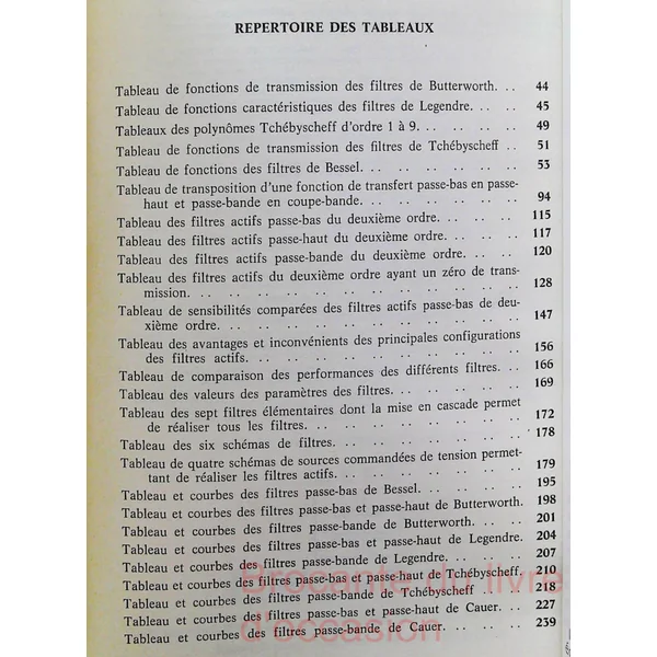 Filtres actifs-