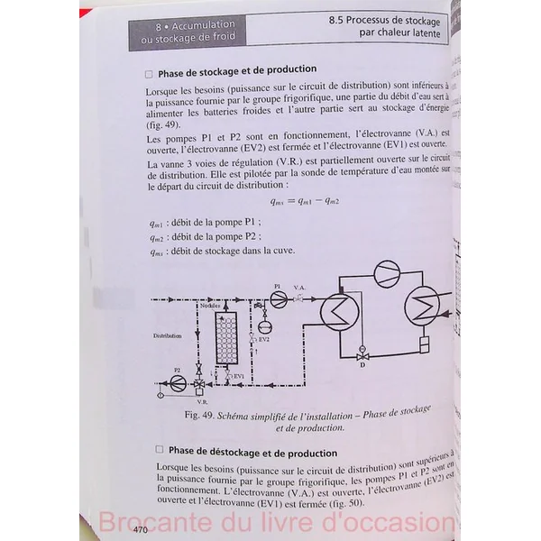 Formulaire du froid Aide- mémoire-