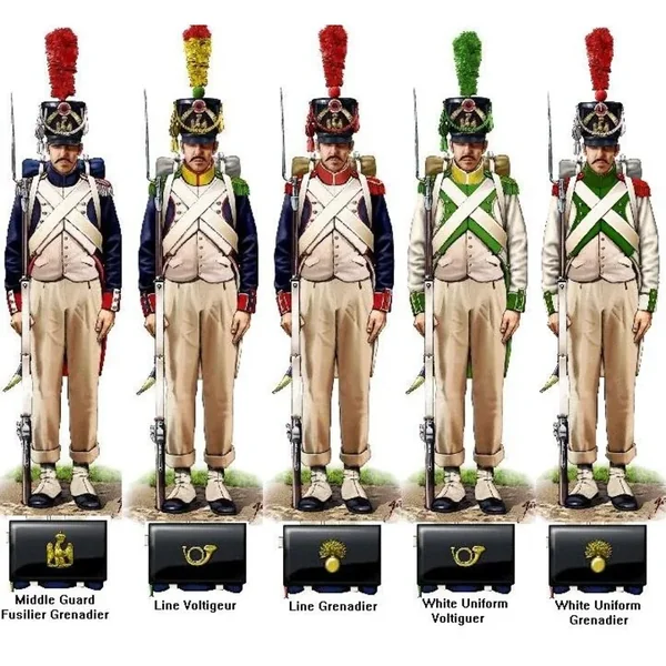 Garde intermédiaire française