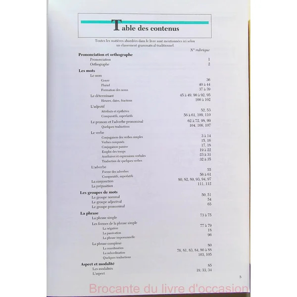 Grammaire pratique du néerlandais