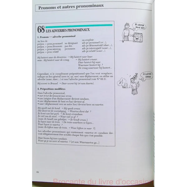 Grammaire pratique du néerlandais