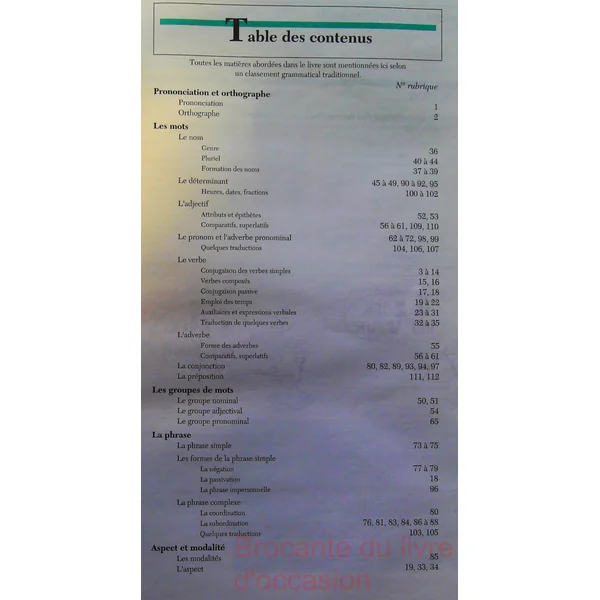 Grammaire pratique du néerlandais-