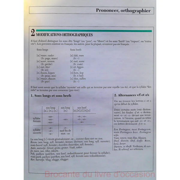 Grammaire pratique du néerlandais-