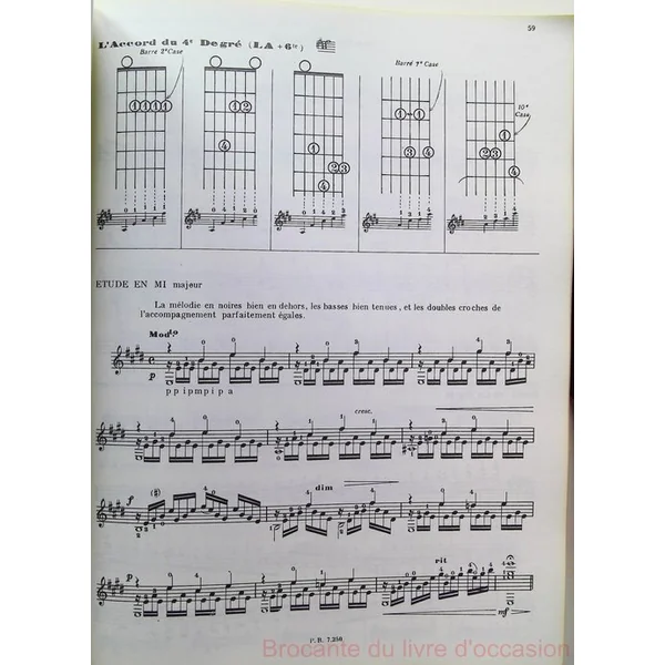 Grande méthode complète de guitare