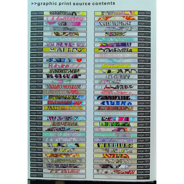 Graphic - Print Source - Painted Graphics avec 2 CD (livre en anglais)-