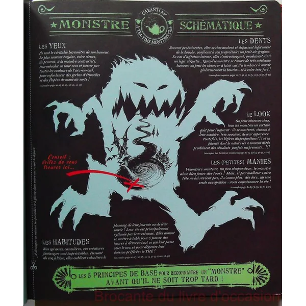 Guide du savoir-survivre en compagnie des monstres