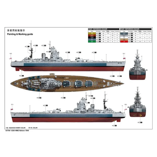 HMS NELSON 1944