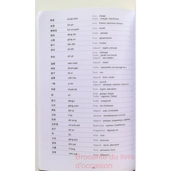 HSK 1-6 Guide Complet de Vocabulaire