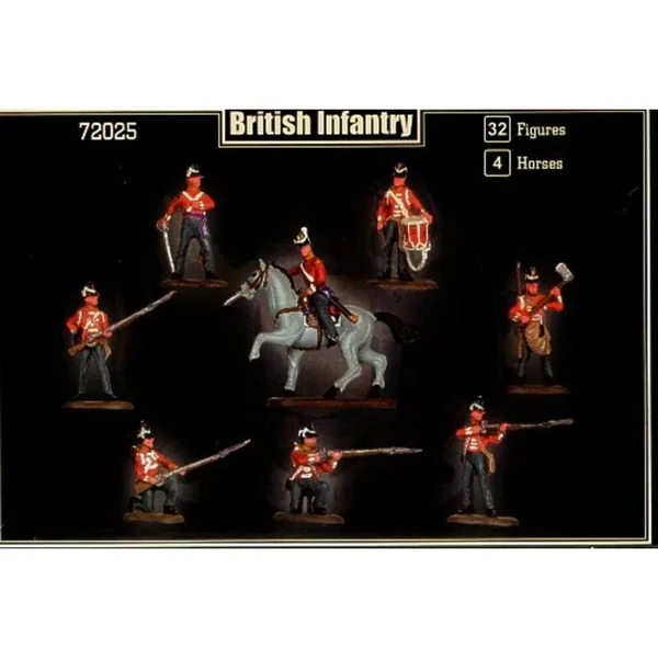 Infanterie anglaise Napoléonienne