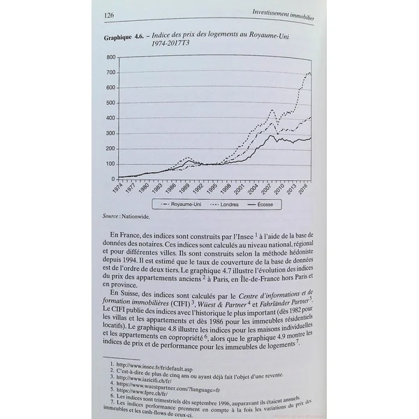 Investissement immobilier - Décision et gestion du risque