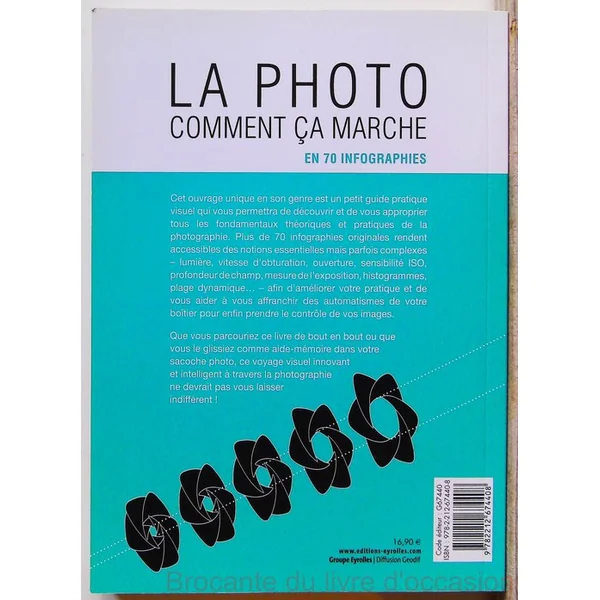 La photo comment ça marche en 70 infographies