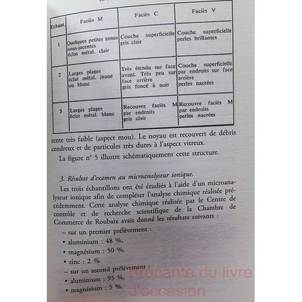 La science face aux extra-terrestres-