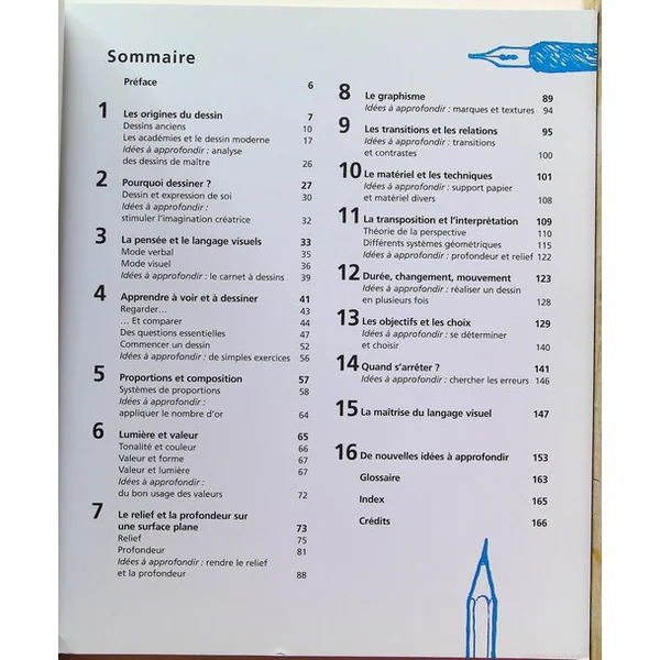 Le dessin - Maitriser son langage