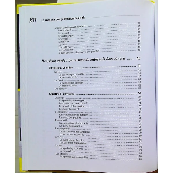Le langage des gestes pour les nuls.