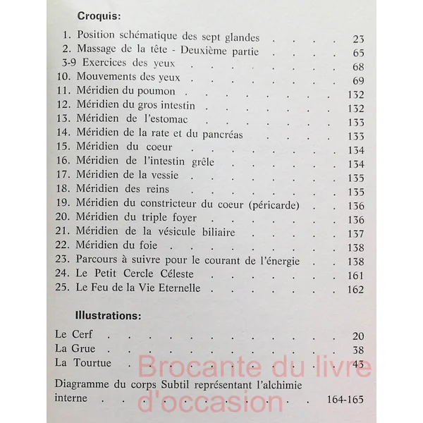Le livre des exercices internes