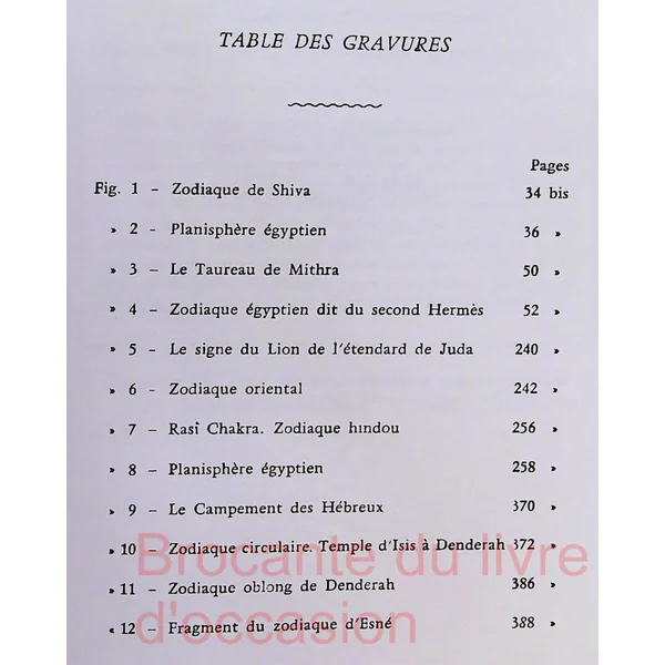 Le Zodiaque-