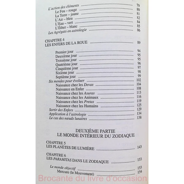 Lecture karmique du zodiaque-