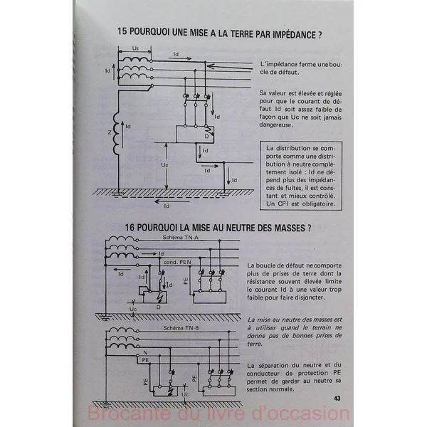 Les Installations électriques