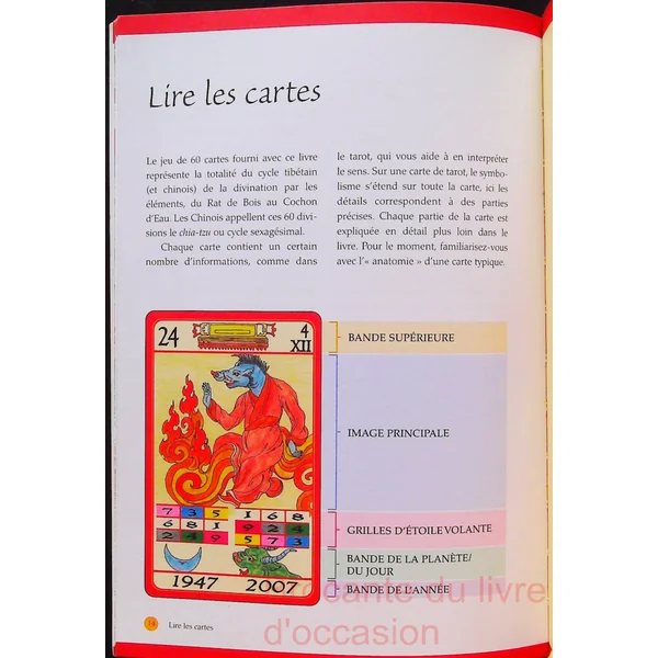 Les Oracles tibétains (sans le jeu de cartes)