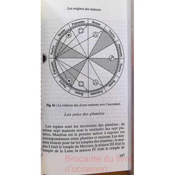 Les Origines de l'astrologie