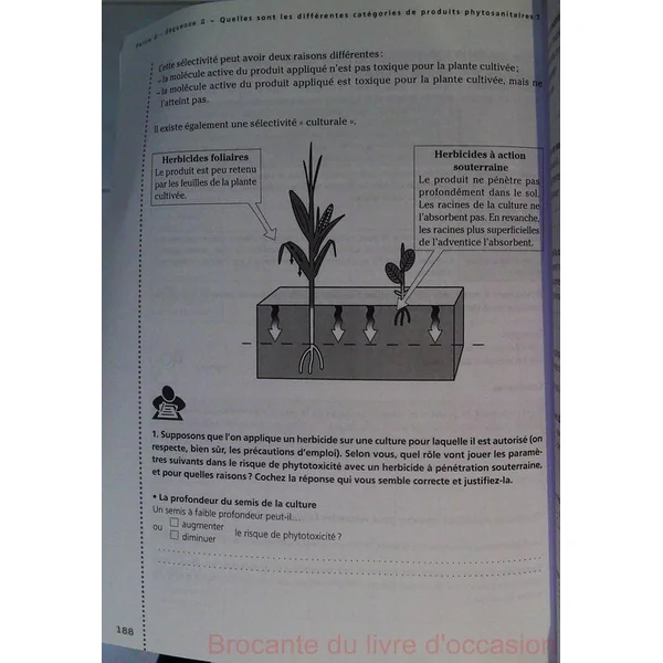 Les produits phytosanitaires