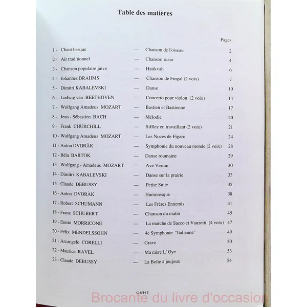 Lire entendre analyser volume 1 professeur (Partition)