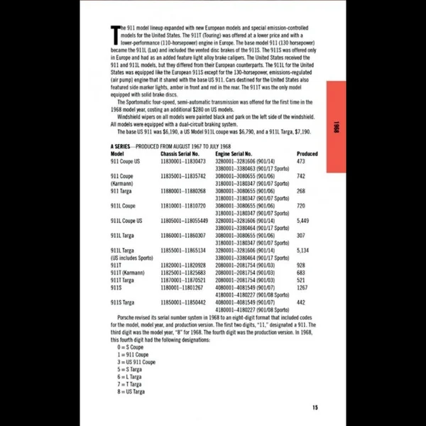 Livre Porsche 911 - Red Book