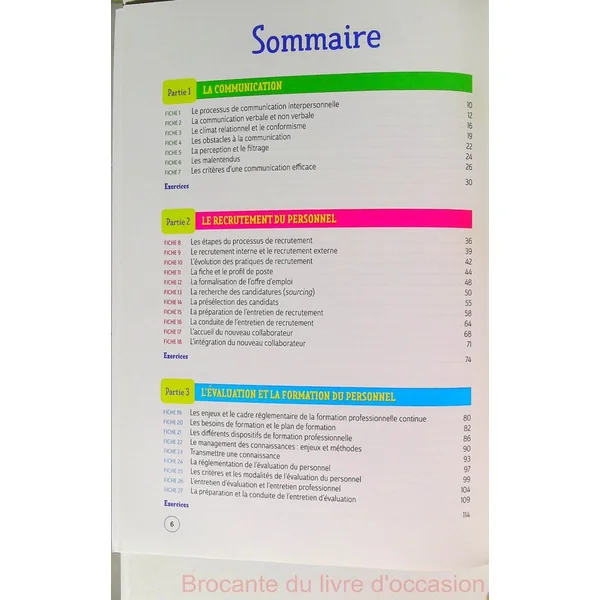 Management de l'hotellerie-restauration - Révision et entrainement