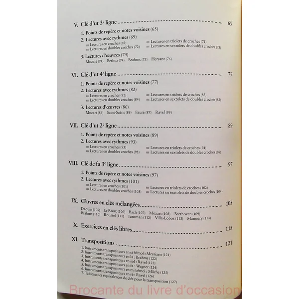 Manuel Pratique Pour L'Etude Des Cles(2)