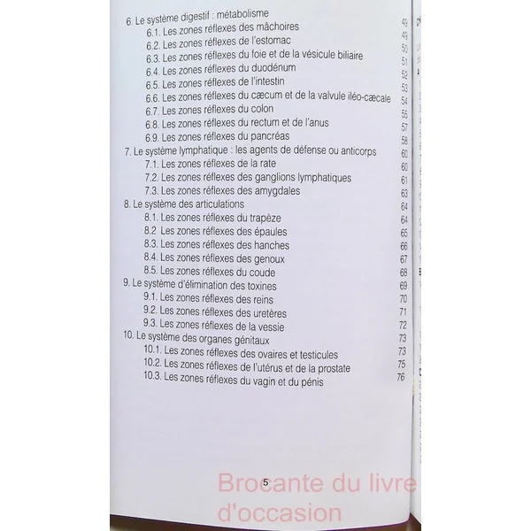 Massage reflexe des mains et des pieds