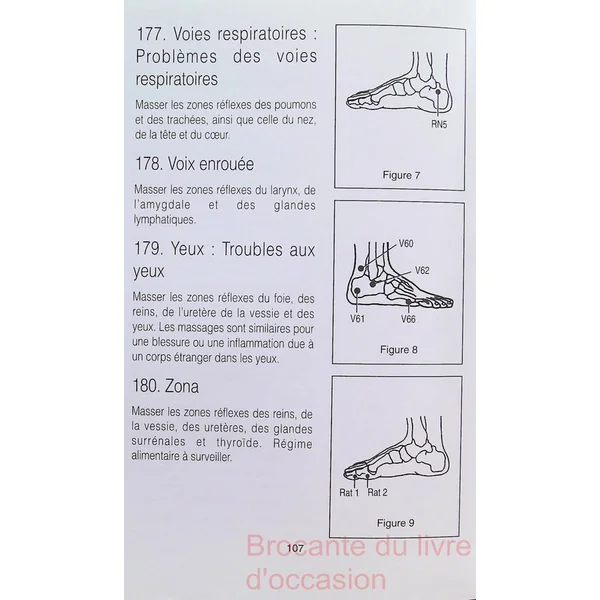 Massage reflexe des mains et des pieds